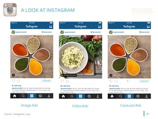 38	
A	LOOK	AT	INSTAGRAM	
Source:		Instagram,	2015	
Image	Ads	 Video	Ads	 Carousel	Ads	
 