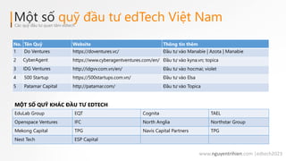 Một số quỹ đầu tư edTech Việt Nam
Các quỹ đầu tư quan tâm edtech
No. Tên Quỹ Website Thông tin thêm
1 Do Ventures https://...