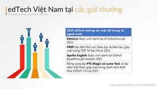 Bức Tranh Toàn Cảnh Thị Trường EdTech & eLearning Việt Nam 2025-2026 ...