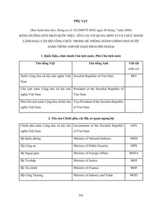 121
PHỤ LỤC
(Ban hành kèm theo Thông tư số: 03/2009/TT-BNG ngày 09 tháng 7 năm 2009)
BẢNG HƯỚNG DẪN DỊCH QUỐC HIỆU, TÊN CÁC CƠ QUAN, ĐƠN VỊ VÀ CHỨC DANH
LÃNH ĐẠO, CÁN BỘ CÔNG CHỨC TRONG HỆ THỐNG HÀNH CHÍNH NHÀ NƯỚC
SANG TIẾNG ANH ĐỂ GIAO DỊCH ĐỐI NGOẠI
1. Quốc hiệu, chức danh Chủ tịch nước, Phó Chủ tịch nước
Tên tiếng Việt Tên tiếng Anh Viết tắt
(nếu có)
Nước Cộng hòa xã hội chủ nghĩa Việt
Nam
Socialist Republic of Viet Nam SRV
Chủ tịch nước Cộng hòa xã hội chủ
nghĩa Việt Nam
President of the Socialist Republic of
Viet Nam
Phó Chủ tịch nước Cộng hòa xã hội chủ
nghĩa Việt Nam
Vice President of the Socialist Republic
of Viet Nam
2. Tên của Chính phủ, các Bộ, cơ quan ngang bộ
Chính phủ nước Cộng hòa xã hội chủ
nghĩa Việt Nam
Government of the Socialist Republic
of Viet Nam
GOV
Bộ Quốc phòng Ministry of National Defence MND
Bộ Công an Ministry of Public Security MPS
Bộ Ngoại giao Ministry of Foreign Affairs MOFA
Bộ Tư pháp Ministry of Justice MOJ
Bộ Tài chính Ministry of Finance MOF
Bộ Công Thương Ministry of Industry and Trade MOIT
 