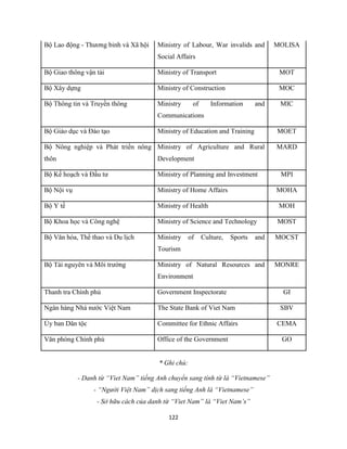 122
Bộ Lao động - Thương binh và Xã hội Ministry of Labour, War invalids and
Social Affairs
MOLISA
Bộ Giao thông vận tải Ministry of Transport MOT
Bộ Xây dựng Ministry of Construction MOC
Bộ Thông tin và Truyền thông Ministry of Information and
Communications
MIC
Bộ Giáo dục và Đào tạo Ministry of Education and Training MOET
Bộ Nông nghiệp và Phát triển nông
thôn
Ministry of Agriculture and Rural
Development
MARD
Bộ Kế hoạch và Đầu tư Ministry of Planning and Investment MPI
Bộ Nội vụ Ministry of Home Affairs MOHA
Bộ Y tế Ministry of Health MOH
Bộ Khoa học và Công nghệ Ministry of Science and Technology MOST
Bộ Văn hóa, Thể thao và Du lịch Ministry of Culture, Sports and
Tourism
MOCST
Bộ Tài nguyên và Môi trường Ministry of Natural Resources and
Environment
MONRE
Thanh tra Chính phủ Government Inspectorate GI
Ngân hàng Nhà nước Việt Nam The State Bank of Viet Nam SBV
Ủy ban Dân tộc Committee for Ethnic Affairs CEMA
Văn phòng Chính phủ Office of the Government GO
* Ghi chú:
- Danh từ “Viet Nam” tiếng Anh chuyển sang tính từ là “Vietnamese”
- “Người Việt Nam” dịch sang tiếng Anh là “Vietnamese”
- Sở hữu cách của danh từ “Viet Nam” là “Viet Nam’s”
 