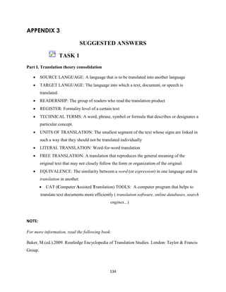 134
APPENDIX 3
SUGGESTED ANSWERS
TASK 1
Part I. Translation theory consolidation
 SOURCE LANGUAGE: A language that is to be translated into another language
 TARGET LANGUAGE: The language into which a text, document, or speech is
translated.
 READERSHIP: The group of readers who read the translation product
 REGISTER: Formality level of a certain text
 TECHNICAL TERMS: A word, phrase, symbol or formula that describes or designates a
particular concept.
 UNITS OF TRANSLATION: The smallest segment of the text whose signs are linked in
such a way that they should not be translated individually
 LITERAL TRANSLATION: Word-for-word translation
 FREE TRANSLATION: A translation that reproduces the general meaning of the
original text that may not closely follow the form or organization of the original.
 EQUIVALENCE: The similarity between a word (or expression) in one language and its
translation in another.
 CAT (Computer Assisted Translation) TOOLS: A computer program that helps to
translate text documents more efficiently ( translation software, online databases, search
engines...)
NOTE:
For more information, read the following book:
Baker, M.(ed.).2009. Routledge Encyclopedia of Translation Studies. London: Taylor & Francis
Group.
 