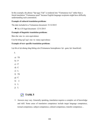 136
In this example, the phrase “hạt ngọc Việt” is rendered into “Vietnamese rice” rather than a
literal translation “Vietnamese pearl” because English language recipients might have difficulty
understanding such connotation.
Example of cultural translation problems:
The date included in a Vietnamese document: 31/12/2015
 In a US legal document: 12/31/2015
Example of linguistic translation problems:
Bún chả: one- to- zero equivalence
Con bé trông ngồ ngộ: one- to- many equivalence
Example of text- specific translation problems:
Lợi thì có lợi nhưng răng không còn (Vietnamese homophones: lợi –gum; lợi- beneficial)
5.
a) TS
b) P
c) P
d) C
e) L
f) TS
g) C
h) L
i) L
j) L
TASK 5
1. Answers may vary. Generally speaking, translation requires a complex set of knowledge
and skill. Some areas of translation competence include target language competence,
textual competence, subject competence, cultural competence, transfer competence…
 
