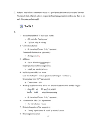 137
2. Roberts’ translational competence model is a good point of reference for students’ answers.
Please note that different authors propose different categorization models and there is no
such thing as a perfect model.
TASK 6
1.
1) Inaccurate rendition of individual words:
 Rất phát đạt quite good
 Việc bán hàng selling
2) Collocational error:
 Sự tin tưởng lên cao: belief + promote
Grammatical error (S-V agreement):
 Belief promotex
3) Addition:
 Dự án đó that tough project
Inappropriate use of relative pronoun
 which you may break even
4) Ineffective use of lexical items:
“Sell much cheaper” (not as effective as the jargon “undercut”)
Grammatical error (S-V agreement):
 Competitors + tries
5) Word-by-word translation due to the influence of translators’ mother tongue:
 Hiếm khi có độc quyền tuyệt đối.
Rarely have absolute monopoly
 Sự tin tưởng lên cao: belief + promote
6) Grammatical error (S-V agreement):
 The introduction + have
7) Distorted meaning of the source text:
 Trường hợp thiên tai death by natural causes.
8) Relative pronoun error:
 