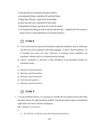 139
d) lạm phát phi mã- modulation hyper-inflation
e) lao động phổ thông- modulation unskilled labour
f) Ngân hàng Thế giới- calque the World Bank
g) chảy máu chất xám- modulation brain drain
h) lũng đoạn thị trường- equivalence corner the market
i) Cái bà phụ trách phòng kế toán là một bà chằn đích thị! – adaptation The woman in
charge of the accounts department is an absolute dragon!”
TASK 8
1. Form- based and meaning-based translations imply the translators’ goal in rendering a
text from the source language to the target language. In form- based translation, it is
to maintain the source text form. However, in meaning- based translation, the
translators’ ultimate goal is to communicate the message.
2. Larson’s continuum is obviously a clear illustration of the principles behind two
translation modes.
3.
a) Meaning- based translation
b) Meaning- based translation
c) Meaning- based translation
d) Form-based translation
e) Meaning- based translation
TASK 9
1. a. In any translation process, it is necessary to consider the text register because this helps
translators choose the right translation method. Translating without register consideration
might lead to the issue of stylistic inadequacy.
b & c. Students’ own answers
d.
1) (C) Feel free to call me at any time during business hours.
 