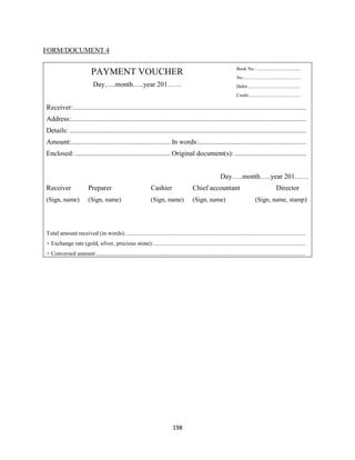 198
FORM/DOCUMENT 4
PAYMENT VOUCHER
Day…..month…..year 201……
Receiver:......................................................................................................................................
Address:.......................................................................................................................................
Details: ........................................................................................................................................
Amount:......................................................... In words:..............................................................
Enclosed: ....................................................... Original document(s): .........................................
Day…..month…..year 201……
Receiver Preparer Cashier Chief accountant Director
(Sign, name) (Sign, name) (Sign, name) (Sign, name) (Sign, name, stamp)
Total amount received (in words):...........................................................................................................................
+ Exchange rate (gold, silver, precious stone):........................................................................................................
+ Conversed amount:...............................................................................................................................................
Book No.: .....................................
No.:...............................................
Debit:............................................
Credit:...........................................
 