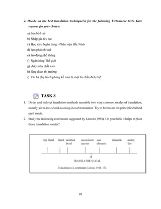 20
2. Decide on the best translation technique(s) for the following Vietnamese texts. Give
reasons for your choice:
a) bún bò Huế
b) Nhập gia tùy tục
c) Học viện Ngân hàng - Phân viện Bắc Ninh
d) lạm phát phi mã
e) lao động phổ thông
f) Ngân hàng Thế giới
g) chảy máu chất xám
h) lũng đoạn thị trường
i) Cái bà phụ trách phòng kế toán là một bà chằn đích thị!
TASK 8
1. Direct and indirect translation methods resemble two very common modes of translation,
namely, form-based and meaning-based translation. Try to formulate the principles behind
each mode.
2. Study the following continuum suggested by Larson (1984). Do you think it helps explain
those translation modes?
 