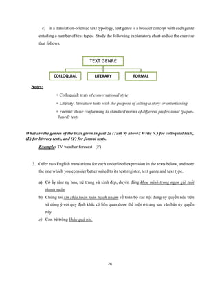 26
c) In a translation-oriented text typology, text genre is a broader concept with each genre
entailing a number of text types. Study the following explanatory chart and do the exercise
that follows.
Notes:
+ Colloquial: texts of conversational style
+ Literary: literature texts with the purpose of telling a story or entertaining
+ Formal: those conforming to standard norms of different professional (paper-
based) texts
What are the genres of the texts given in part 2a (Task 9) above? Write (C) for colloquial texts,
(L) for literary texts, and (F) for formal texts.
Example: TV weather forecast (F)
3. Offer two English translations for each underlined expression in the texts below, and note
the one which you consider better suited to its text register, text genre and text type.
a) Cô ấy như nụ hoa, trẻ trung và xinh đẹp, duyên dáng khoe mình trong ngọn gió tuổi
thanh xuân
b) Chúng tôi xin chịu hoàn toàn trách nhiệm về toàn bộ các nội dung ủy quyền nêu trên
và đồng ý với quy định khác có liên quan được thể hiện ở trang sau văn bản ủy quyền
này.
c) Con bé trông kháu quá nhỉ.
TEXT GENRE
COLLOQUIAL LITERARY FORMAL
 
