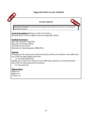 46
Suggested entries in your notebook
SUM OF MONEY
General structure: (1) level of proximity+(2) symbol of currency+ (3) amount+
(4) abbreviation
Level of proximity: (khoảng, cỡ, xấp xỉ, trên dưới...)
Around/ more or less/ roughly/ close to/ marginally/ about…
Symbol of currency
Đô la Mỹ: US Dollar: USD/US$
Bảng Anh: GP Pound: GBP/£
Yên Nhật: JP Yen: JPY/ ¥
Nhân dân tệ: China Renminbi: RMB/CNY/
Amount
Vietnamese uses comma (,) to indicate decimal, and dot (.) to indicate every 1000 units.
E.g: 2.500: hai ngàn (nghìn) năm trăm
2,5: hai phẩy (phết) năm
English uses comma (,) to indicate every 1000 units, and dot (.) to indicate decimal
E.g: 2,500: two thousand and five hundred
2.5: two point five
Abbreviation
Million: m
Billion: bn
Trillion: trn
 