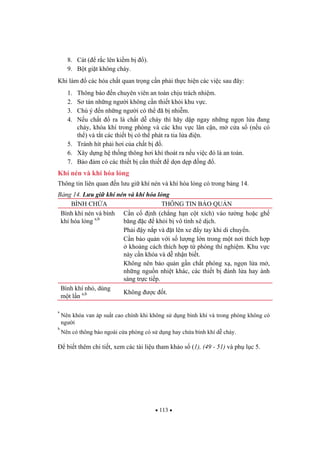 113
8. Cát ( r c lên ki m b ).
9. B t gi t không cháy.
Khi làm các hóa ch t quan tr ng c n ph i th c hi n các vi c sau ây:
1. Thông báo n chuyên viên an toàn ch u trách nhi m.
2. S tán nh ng ng i không c n thi t kh i khu v c.
3. Chú ý n nh ng ng i có th ã b nhi m.
4. N u ch t ra là ch t d cháy thì hãy d p ngay nh ng ng n l a ang
cháy, khóa khí trong phòng và các khu v c lân c n, m c a s (n u có
th ) và t t các thi t b có th phát ra tia l a i n.
5. Tránh hít ph i h i c a ch t b .
6. Xây d ng h th ng thông h i khí thoát ra n u vi c ó là an toàn.
7. B o m có các thi t b c n thi t d n d p ng .
Khí nén và khí hóa l ng
Thông tin liên quan n l u gi khí nén và khí hóa l ng có trong b ng 14.
B ng 14. L u gi khí nén và khí hóa l ng
BÌNH CH A THÔNG TIN B O QU N
Bình khí nén và bình
khí hóa l ng a,b
C n c nh (ch ng h n c t xích) vào t ng ho c gh
b ng c kh i b vô tình xê d ch.
Ph i y n p và t lên xe y tay khi di chuy n.
C n b o qu n v i s l ng l n trong m t n i thích h p
kho ng cách thích h p t phòng thí nghi m. Khu v c
này c n khóa và d nh n bi t.
Không nên b o qu n g n ch t phóng x , ng n l a m ,
nh ng ngu n nhi t khác, các thi t b ánh l a hay ánh
sáng tr c ti p.
Bình khí nh , dùng
m t l n a,b Không c t.
a
Nên khóa van áp su t cao chính khi không s d ng bình khí và trong phòng không có
ng i
b
Nên có thông báo ngoài c a phòng có s d ng hay ch a bình khí d cháy.
bi t thêm chi ti t, xem các tài li u tham kh o s (1), (49 - 51) và ph l c 5.
 