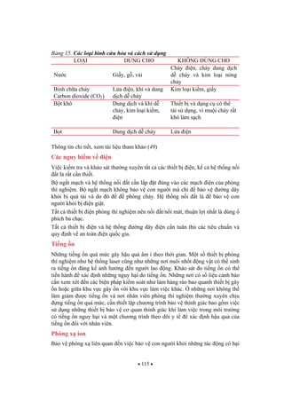 115
B ng 15. Các lo i bình c u h a và cách s d ng
LO I DÙNG CHO KHÔNG DÙNG CHO
N c Gi y, g , v i
Cháy i n, cháy dung d ch
d cháy và kim lo i nóng
ch y
Bình ch a cháy
Carbon dioxide (CO2)
L a i n, khí và dung
d ch d cháy
Kim lo i ki m, gi y
B t khô Dung d ch và khí d
cháy, kim lo i ki m,
i n
Thi t b và d ng c có th
tái s d ng, vì mu i cháy r t
khó làm s ch
B t Dung d ch d cháy L a i n
Thông tin chi ti t, xem tài li u tham kh o (49)
Các nguy hi m v i n
Vi c ki m tra và kh o sát th ng xuyên t t c các thi t b i n, k c h th ng n i
t là r t c n thi t.
B ng t m ch và h th ng n i t c n l p t úng vào các m ch i n c a phòng
thí nghi m. B ng t m ch không b o v con ng i mà ch b o v ng dây
kh i b quá t i và do ó phòng cháy. H th ng n i t là b o v con
ng i kh i b i n gi t.
T t c thi t b i n phòng thí nghi m nên n i t/n i mát, thu n l i nh t là dùng
phích ba ch c.
T t c thi t b i n và h th ng ng dây i n c n tuân th các tiêu chu n và
quy nh v an toàn i n qu c gia.
Ti ng n
Nh ng ti ng n quá m c gây h u qu âm theo th i gian. M t s thi t b phòng
thí nghi m nh h th ng laser c ng nh nh ng n i nuôi nh t ng v t có th sinh
ra ti ng n áng k nh h ng n ng i lao ng. Kh o sát o ti ng n có th
ti n hành xác nh nh ng nguy h i do ti ng n. Nh ng n i có s li u c nh báo
c n xem xét n các bi n pháp ki m soát nh làm hàng rào bao quanh thi t b gây
n ho c gi a khu v c gây n v i khu v c làm vi c khác. nh ng n i không th
làm gi m c ti ng n và n i nhân viên phòng thí nghi m th ng xuyên ch u
ng ti ng n quá m c, c n thi t l p ch ng trình b o v thính giác bao g m vi c
s d ng nh ng thi t b b o v c quan thính giác khi làm vi c trong môi tr ng
có ti ng n nguy h i và m t ch ng trình theo dõi y t xác nh h u qu c a
ti ng n i v i nhân viên.
Phóng x ion
B o v phóng x liên quan n vi c b o v con ng i kh i nh ng tác ng có h i
 