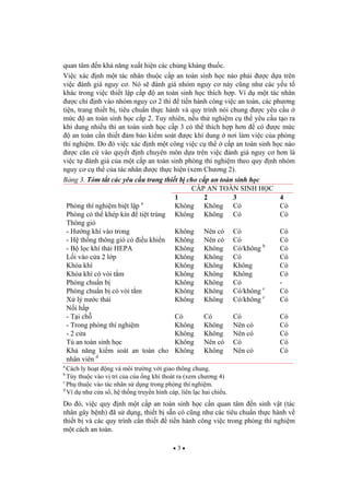 3
quan tâm n kh n ng xu t hi n các ch ng kháng thu c.
Vi c xác nh m t tác nhân thu c c p an toàn sinh h c nào ph i c d a trên
vi c ánh giá nguy c . Nó s ánh giá nhóm nguy c này c ng nh các y u t
khác trong vi c thi t l p c p an toàn sinh h c thích h p. Ví d m t tác nhân
c ch nh vào nhóm nguy c 2 thì ti n hành công vi c an toàn, các ph ng
ti n, trang thi t b , tiêu chu n th c hành và quy trình nói chung c yêu c u
m c an toàn sinh h c c p 2. Tuy nhiên, n u th nghi m c th yêu c u t o ra
khí dung nhi u thì an toàn sinh h c c p 3 có th thích h p h n có c m c
an toàn c n thi t m b o ki m soát c khí dung n i làm vi c c a phòng
thí nghi m. Do ó vi c xác nh m t công vi c c th c p an toàn sinh h c nào
c c n c vào quy t nh chuyên môn d a trên vi c ánh giá nguy c h n là
vi c t ánh giá c a m t c p an toàn sinh phòng thí nghi m theo quy nh nhóm
nguy c c th c a tác nhân c th c hi n (xem Ch ng 2).
B ng 3. Tóm t t các yêu c u trang thi t b cho c p an toàn sinh h c
C P AN TOÀN SINH H C
1 2 3 4
Phòng thí nghi m bi t l p a
Không Không Có Có
Phòng có th khép kín ti t trùng Không Không Có Có
Thông gió
- H ng khí vào trong Không Nên có Có Có
- H th ng thông gió có i u khi n Không Nên có Có Có
- B l c khí th i HEPA Không Không Có/không b
Có
L i vào c a 2 l p Không Không Có Có
Khóa khí Không Không Không Có
Khóa khí có vòi t m Không Không Không Có
Phòng chu n b Không Không Có -
Phòng chu n b có vòi t m Không Không Có/không c
Có
X lý n c th i Không Không Có/không c
Có
N i h p
- T i ch Có Có Có Có
- Trong phòng thí nghi m Không Không Nên có Có
- 2 c a Không Không Nên có Có
T an toàn sinh h c Không Nên có Có Có
Kh n ng ki m soát an toàn cho
nhân viên d
Không Không Nên có Có
a
Cách ly ho t ng và môi tr ng v i giao thông chung.
b
Tùy thu c vào v trí c a c a ng khí thoát ra (xem ch ng 4)
c
Ph thu c vào tác nhân s d ng trong phòng thí nghi m.
d
Ví d nh c a s , h th ng truy n hình cáp, liên l c hai chi u.
Do ó, vi c quy nh m t c p an toàn sinh h c c n quan tâm n sinh v t (tác
nhân gây b nh) ã s d ng, thi t b s n có c ng nh các tiêu chu n th c hành v
thi t b và các quy trình c n thi t ti n hành công vi c trong phòng thí nghi m
m t cách an toàn.
 