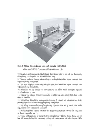 13
Hình 2. Phòng thí nghi m an toàn sinh h c c p 1 i n hình
(hình do CUH2A, Princeton, NJ, Hoa k cung c p)
7. C n có không gian và i u ki n thao tác an toàn và c t gi các dung môi,
ch t phóng x c ng nh khí nén và khí hóa l ng.
8. T ng qu n áo th ng và dùng cá nhân ph i t bên ngoài khu v c làm
vi c c a phòng thí nghi m.
9. Ti n nghi ph c v n u ng và ngh ng i ph i b trí bên ngoài khu v c làm
vi c c a phòng thí nghi m.
10. B n n c r a tay nên có vòi n c ch y và c n b trí m i phòng thí nghi m
và nên g n c a ra vào.
11. C a ra vào nên có ô kính trong su t, có phân lo i ch u nhi t thích h p và t
óng là t t nh t.
12. V i phòng thí nghi m an toàn sinh h c c p 2, c n có n i h p ti t trùng ho c
ph ng ti n khác kh trùng g n phòng thí nghi m.
13. H th ng an toàn c n bao g m ph ng ti n c u h a, x lý s c i n kh n
c p, vòi x n c và r a m t kh n c p.
14. Phòng ho c khu v c s c u ban u c trang b thích h p và s n sàng cho
s d ng. (xem ph l c 1).
15. Trong k ho ch u t trang thi t b m i c n l u ý n h th ng thông khí c
h c h ng lu ng khí vào trong phòng mà không c tái luân chuy n. N u
 