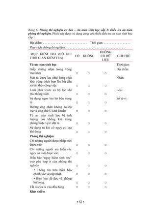 42
B ng 6. Phòng thí nghi m c b n - An toàn sinh h c c p 2: i u tra an toàn
phòng thí nghi m. Phi u này c s d ng cùng v i phi u i u tra an toàn sinh h c
c p 1.
a i m: . . . . . . . . . . . . . . . . . . . . . . . . . . . . Th i gian: . . . . . . . . . . . . . . . . .
Ph trách phòng thí nghi m: . . . . . . . . . . . . . . . . . . . . . . . . . . . . . . . . . . . . .
M C KI M TRA (CÓ GHI
TH I GIAN KI M TRA)
CÓ KHÔNG
KHÔNG
CÓ D
LI U
GHI CHÚ
T an toàn sinh h c Th i gian:
Gi y ch ng nh n trong vòng
m t n m
a i m:
M t t c lau chùi b ng ch t
kh trùng thích h p lúc b t u
và k t thúc công vi c
Nhãn:
L i phía tr c và b l c khí
th i thông su t
Lo i:
S d ng ng n l a h bên trong
t
S sê-ri:
ng ng chân không có b
l c và ng ch U kh khu n
T an toàn sinh h c b nh
h ng b i không khí trong
phòng ho c v trí t t
S d ng t khi có nguy c t o
khí dung
Phòng thí nghi m
Ch nh ng ng i c phép m i
c vào
Ch nh ng ng i am hi u các
nguy c m i c vào
Bi n báo “nguy hi m sinh h c"
treo phù h p c a phòng thí
nghi m
Thông tin trên bi n báo
chính xác và c p nh t.
Bi n báo d c và không
h h ng.
T t c c a ra vào u óng
Kh nhi m
 