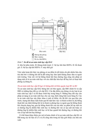 56
Hình 7. S t an toàn sinh h c c p IIA1
A: khe h phía tr c. B: khung kính tr t. C: b l c khí th i HEPA. D: l i thoát
gió. E: b l c c p khí HEPA. F: máy th i gió
Vi c tu n hoàn khí th i vào phòng có u i m là ti t ki m chi phí nhiên li u cho
tòa nhà b i vì không khí ã b t nóng hay làm l nh không c a ra ngoài
môi tr ng. Vi c n i v i h th ng thoát khí theo ng ng c ng cho phép s
d ng m t s t an toàn sinh h c v i các ch t c hóa h c d bay h i có ho t tính
phóng x (b ng 8).
T an toàn sinh h c c p II lo i A2 thông khí v i bên ngoài, lo i B1 và B2
T an toàn sinh h c c p IIA2 thông khí v i bên ngoài, c p IIB1 (hình 8) và c p
IIB2 có nh ng thay i so v i c p IIA1. Các c i m c a chúng và các lo i t an
toàn sinh h c c p I và III c trình bày trong b ng 9. Nh ng thay i này cho
phép s d ng t an toàn sinh h c cho các m c ích riêng bi t (xem b ng 8). Các
t an toàn sinh h c này khác nhau m t s i m: t c khí vào qua khe c a
tr c; l ng khí c tu n hoàn qua b m t làm vi c và thoát ra kh i t ; h th ng
thoát khí xác nh không khí t t thoát ra phòng hay ra ngoài qua h th ng thoát
khí chuyên d ng hay qua h th ng thoát khí c a tòa nhà; s phân b áp su t (t
có ng ng b nhi m b n sinh h c và ng khí vào có áp su t âm ho c có
ng ng b nhi m b n sinh h c và b bao quanh b i ng ng và ng khí
vào có áp su t âm hay không).
Có th tham kh o thêm các mô t hoàn ch nh v t an toàn sinh h c c p IIA và
IIB trong các tài li u s (7) và (8) c ng nh trong tài li u gi i thi u c a nhà s n
xu t.
 