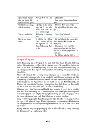 65
V t ch a chuy n
gi a các phòng thí
nghi m, các c quan
Phóng thích vi sinh
v t
Ch c ch n
H p không th m n c ch ng
tràn
N i h p thanh trùng,
c ho c t ng
V t li u nhi m trùng
(t o x lý an toàn
tr c khi th i b
ho c tái s d ng)
Thi t k c ch p nh n.
Vô trùng b ng s c nóng hi u
qu .
Chai l có n p v n Khí dung và s v ng
b n
Ng n ch n hi u qu
B o v ng chân
không
Ô nhi m h th ng
chân không phòng
thí nghi m do khí
dung ho c dung d ch
b
B l c ki u v n phòng khí
dung l t qua (kích th c h t
0,45 µm)
Bình eo c ch a ch t kh
trùng thích h p. Có th dùng
nút cao su t ng nút l i khi
bình y
Có th h p toàn b thi t b
D ng c h tr hút
Luôn dùng d ng c h tr pi-pét cho quá trình hút. Tuy t i c m hút b ng
mi ng. Dùng các d ng c h tr hút là r t quan tr ng. Các nguy hi m th ng g p
nh t khi hút là do vi c hút b ng mi ng. Vi c hít b ng mi ng và nu t vào b ng các
v t li u nguy hi m ã là nguyên nhân c a nhi u nhi m trùng liên quan n phòng
thí nghi m.
M m b nh c ng có th vào trong mi ng n u ngón tay b nhi m b n t lên u
hút c a pi-pét. M t nguy hi m ít g p h n là hít ph i khí dung sinh ra do hút. Nút
bông không l c vi khu n hi u qu áp su t âm ho c d ng và các ph n t có th
b hút xuyên qua nó. Ng i ta có th hút m nh khi cái nút c nhét ch t, d n
n vi c hút ph i cái nút, khí dung và th m trí c dung d ch. Dùng các d ng c h
tr hút s ng n ng a c vi c nu t các m m b nh vào b ng.
Khí dung c ng có th c t o ra khi ch t l ng nh gi t t pi-pét lên b m t làm
vi c, khi c y là s hòa h p hút và th i luân phiên nhau và khi gi t cu i cùng c
th i ra kh i pi-pét. Vi c hít ph i khí dung t o ra trong quá trình s d ng pi-pét có
th phòng tránh c b ng cách th c hi n trong t an toàn sinh h c.
D ng c h tr pi-pét ph i c l a ch n c n th n. Thi t k và s d ng ph i ti n
lau chùi và ti t trùng và không t o ra thêm nguy c nhi m trùng. Ph i s d ng
các u pi-pét c nút (ch ng khí dung) khi thao tác v i các vi sinh v t và nuôi
c y t bào.
Không c s d ng các pi-pét b gãy ho c b b u hút vì chúng làm h ng
các u c a qu bóp và gây nguy hi m.
 