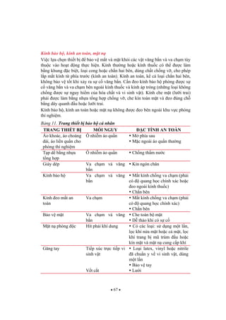 67
Kính b o h , kính an toàn, m t n
Vi c l a ch n thi t b b o v m t và m t kh i các v t v ng b n và va ch m tùy
thu c vào ho t ng th c hi n. Kính th ng ho c kính thu c có th c làm
b ng khung c bi t, lo i cong ho c ch n hai bên, dùng ch t ch ng v , cho phép
l p m t kính t phía tr c (kính an toàn). Kính an toàn, k c lo i ch n hai bên,
không b o v t t khi x y ra s c v ng b n. C n eo kính b o h phòng c s
c v ng b n và va ch m bên ngoài kính thu c và kính áp tròng (nh ng lo i không
ch ng c s nguy hi m c a hóa ch t và vi sinh v t). Kính che m t (l i trai)
ph i c làm b ng nh a t ng h p ch ng v , che kín toàn m t và eo úng ch
b ng dây quanh u ho c l i trai.
Kính b o h , kính an toàn ho c m t n không c eo bên ngoài khu v c phòng
thí nghi m.
B ng 11. Trang thi t b b o h cá nhân
TRANG THI T B M I NGUY C TÍNH AN TOÀN
Áo khoác, áo choàng
dài, áo li n qu n cho
phòng thí nghi m
Ô nhi m áo qu n M phía sau
M c ngoài áo qu n th ng
T p d b ng nh a
t ng h p
Ô nhi m áo qu n Ch ng th m n c
Giày dép Va ch m và v ng
b n
Kín ngón chân
Kính b o h Va ch m và v ng
b n
M t kính ch ng va ch m (ph i
có quang h c chính xác ho c
eo ngoài kính thu c)
Ch n bên
Kính eo m t an
toàn
Va ch m M t kính ch ng va ch m (ph i
có quang h c chính xác)
Ch n bên
B o v m t Va ch m và v ng
b n
Che toàn b m t
D tháo khi có s c
M t n phòng c Hít ph i khí dung Có các lo i: s d ng m t l n,
l c khí n a m t ho c c m t, l c
khí trang b m trùm u ho c
kín m t và m t n cung c p khí
G ng tay Ti p xúc tr c ti p vi
sinh v t
V t c t
Lo i latex, vinyl ho c nitrile
ã chu n y v vi sinh v t, dùng
m t l n
B o v tay
L i
 