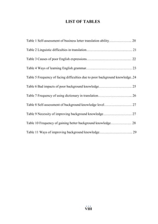 Bài Research Report Vietnamese english translation of bussiness letter ...