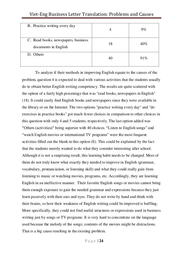 Bai Research Report Vietnamese English Translation Of Bussiness Letter