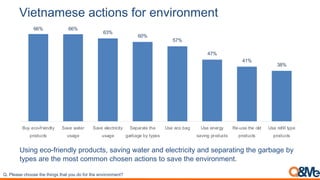 9%#+(1*#-#,1:+%)(-,6)$,#("%$)(*#(+
F1&'()3"#G6$&3'%9:)D$#%8"*1-)1/B&'()4/*3$)/'%)393"*$&"&*:)/'%)13D/$/*&'()*23)(/$A/(3)A:)
*:D31)/$3)*23)5#1*)"#55#')"2#13')/"*&#'1)*#)1/B3)*23)3'B&$#'53'*=
!"#;63273#)*%%73#-*3#-*./97#-*2-#,%(#+%#A%5#-*3#3/4.5%/'3/-8
??= ??=
?B=
?D=
A;=
C;=
C>=
BI=
G(,#3)%HA5.3/+6,
15%+()-7
I243#&2-35
(7293
I243#363)-5.).-,
(7293
I31252-3#-*3
925<293#<,#-,137
J73#3)%#<29 J73#3/359,
724./9#15%+()-7
F3H(73#-*3#%6+
15%+()-7
J73#53A.66#-,13
15%+()-7
 