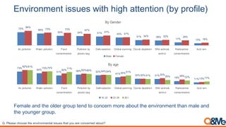 '("%$)(*#(+,%--.#-,&%+/,/%0/,1++#(+%)(,234,5$)6%7#8
E35/93)/'%)*23)#9%3$)($#8D)*3'%)*#)"#'"3$')5#$3)/A#8*)*23)3'B&$#'53'*)*2/')5/93)/'%)
*23):#8'(3$)($#8D=)
!"#;63273#)*%%73#-*3#3/4.5%/'3/-26#.77(37#-*2-#,%(#253#)%/)35/3+#2<%(-8
!"# $%#
""# "&# "'# &"#
('# )*#
'!# '(#
*&#
!(# !)# $!#
"!#
&!#
(&# ()# )%#
'$#
+,-./01123,04 5637-./01123,04 8009
:0436;,463,04
<01123,04.=>
/16?3,:.=6@
A7B0-7?363,04 C10=61.D6-;,4@ EF047.97/173,04 5,19.64,;61?
7G3,4:3
H69,06:3,I7
:0436;,463,04
+:,9.-6,4
E5FG$(3$,
J617 87;617
!(#
$&#
"'# "$# ")#
&'#
()# ('#
'%#
''#
*)#
!(#
$)# $)# "&#
&"#
()# ("#
)*#
'(#
*'# !&# !'#
$K# "&# "'#
('# )"# ))# '!#
+,-./01123,04 5637-./01123,04 8009
:0436;,463,04
<01123,04.=>
/16?3,:.=6@
A7B0-7?363,04 C10=61.D6-;,4@ EF047.97/173,04 5,19.64,;61?
7G3,4:3
H69,06:3,I7
:0436;,463,04
+:,9.-6,4
E5F+H$
'$L)) )(L)% (KM
 