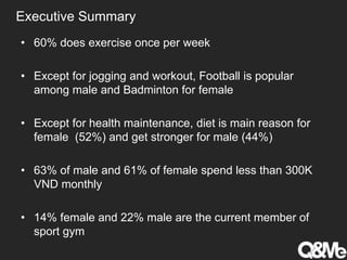 Executive Summary
• 60% does exercise once per week
• Except for jogging and workout, Football is popular
among male and Badminton for female
• Except for health maintenance, diet is main reason for
female (52%) and get stronger for male (44%)
• 63% of male and 61% of female spend less than 300K
VND monthly
• 14% female and 22% male are the current member of
sport gym
 