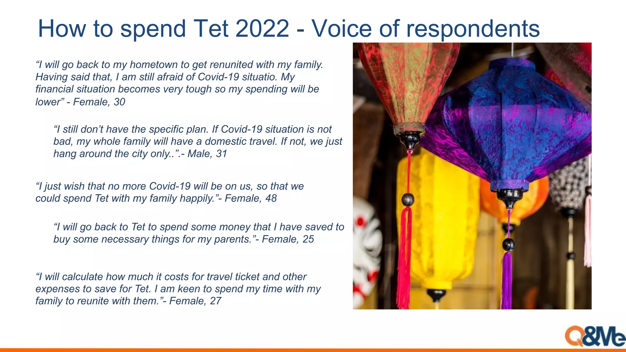 G)&.0)./B#*2.@#0.>?>>.7 H)%(#.)=.$#/B)*2#*0/
“I will go back to my hometown to get renunited with my family.
Having said that, I am still afraid of Covid-19 situatio. My
financial situation becomes very tough so my spending will be
lower” - Female, 30
“I still don’t have the specific plan. If Covid-19 situation is not
bad, my whole family will have a domestic travel. If not, we just
hang around the city only..”.- Male, 31
“I just wish that no more Covid-19 will be on us, so that we
could spend Tet with my family happily.”- Female, 48
“I will go back to Tet to spend some money that I have saved to
buy some necessary things for my parents.”- Female, 25
“I will calculate how much it costs for travel ticket and other
expenses to save for Tet. I am keen to spend my time with my
family to reunite with them.”- Female, 27
 