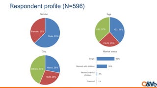 <#/)(18#1-*)$(+%4#*=>?@ABC
6%>+?#3:@
$+A%>+?#:B@
;$(3$,
CDD?#:E@
D:FD2?#D1@
G:H?#:B@
6<$
I%;')?#DE@
IJ6?#DE@
K*=+(-?#LL@
=%.5
!"
#"
#$"
%&"
'()*+,-.
/0++(-.12(34*53
,4(6.+-7
/0++(-.12(341,4(6.+-7
8(796-
#+,%.+)>&.+.8&
 
