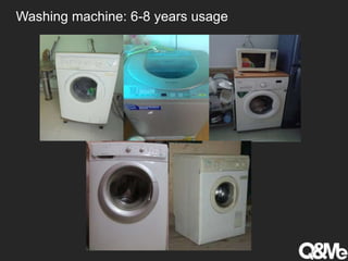 Washing machine: 6-8 years usage
 