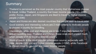 Summary
• Thailand is perceived as the most popular country that Vietnamese choose
to travel. Unlike Thailand, a country t...
