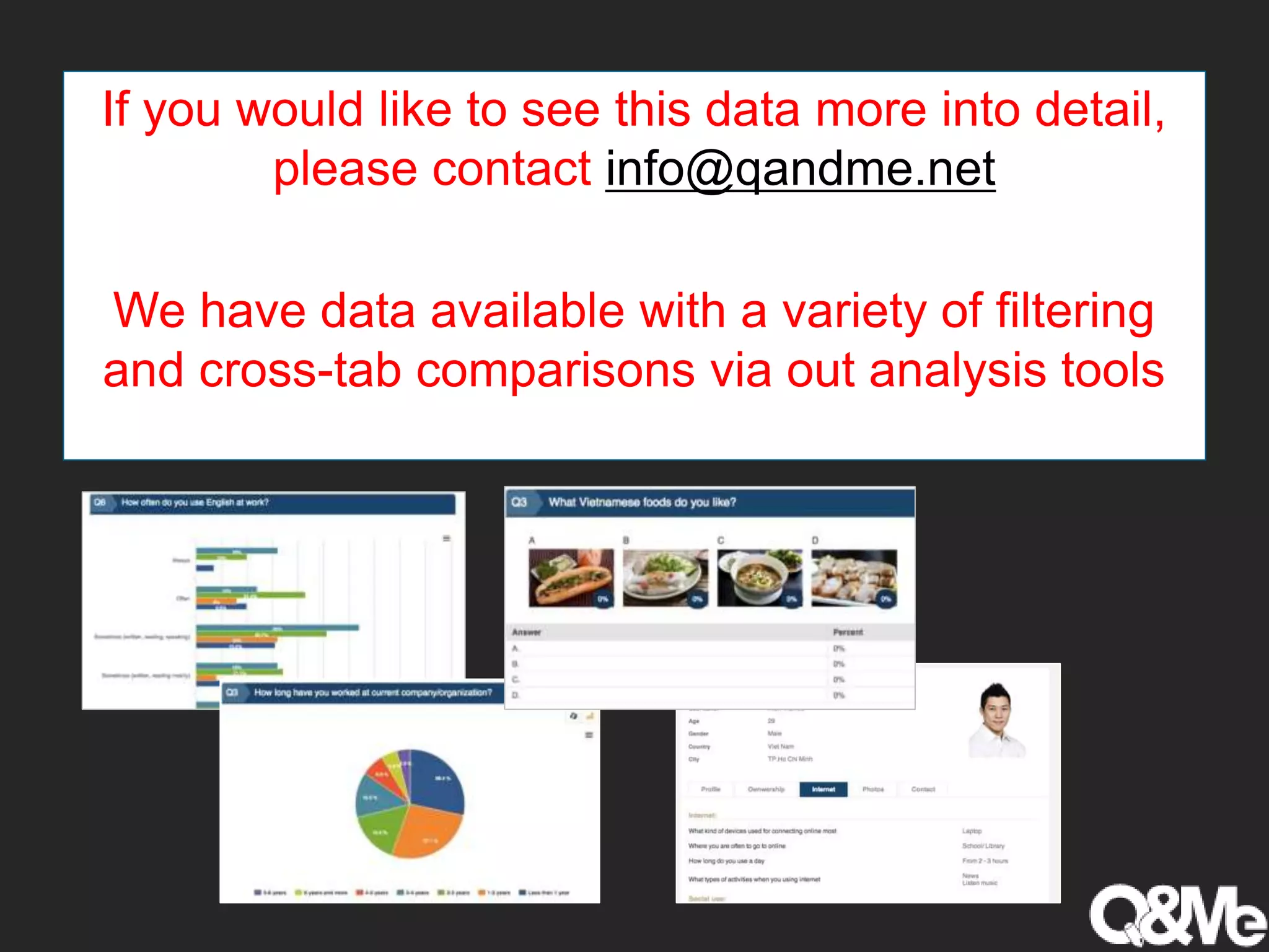 If you would like to see this data more into detail,
please contact info@qandme.net
We have data available with a variety of filtering
and cross-tab comparisons via out analysis tools
 