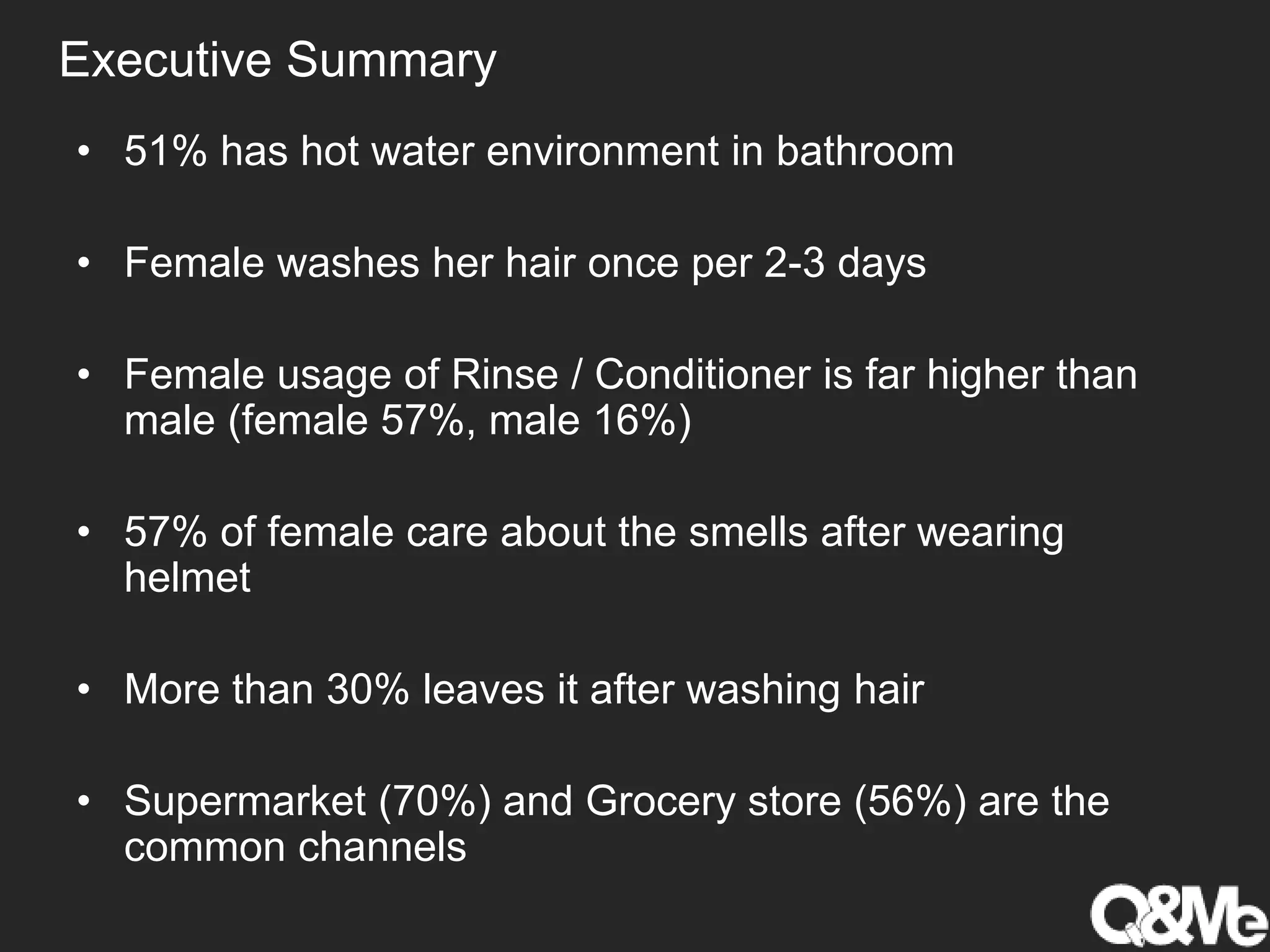 Executive Summary
• 51% has hot water environment in bathroom
• Female washes her hair once per 2-3 days
• Female usage of Rinse / Conditioner is far higher than
male (female 57%, male 16%)
• 57% of female care about the smells after wearing
helmet
• More than 30% leaves it after washing hair
• Supermarket (70%) and Grocery store (56%) are the
common channels
 