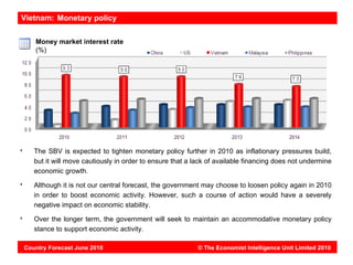 Vietnam: Monetary policy

   Money market interest rate
   (%)




   The SBV is expected to tighten monetary policy further in 2010 as inflationary pressures build,
   but it will move cautiously in order to ensure that a lack of available financing does not undermine
   economic growth.

   Although it is not our central forecast, the government may choose to loosen policy again in 2010
   in order to boost economic activity. However, such a course of action would have a severely
   negative impact on economic stability.

   Over the longer term, the government will seek to maintain an accommodative monetary policy
   stance to support economic activity.

Country Forecast June 2010                                © The Economist Intelligence Unit Limited 2010
 