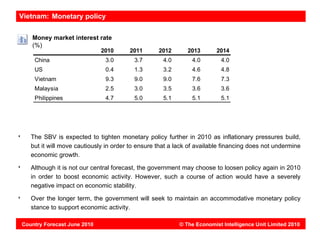 Vietnam: Monetary policy

   Money market interest rate
   (%)
                             2010      2011       2012       2013       2014
    China                     3.0        3.7        4.0       4.0        4.0
    US                        0.4        1.3        3.2       4.6        4.8
    Vietnam                   9.3        9.0        9.0       7.6        7.3
    Malaysia                  2.5        3.0        3.5       3.6        3.6
    Philippines               4.7        5.0        5.1       5.1        5.1




   The SBV is expected to tighten monetary policy further in 2010 as inflationary pressures build,
   but it will move cautiously in order to ensure that a lack of available financing does not undermine
   economic growth.

   Although it is not our central forecast, the government may choose to loosen policy again in 2010
   in order to boost economic activity. However, such a course of action would have a severely
   negative impact on economic stability.

   Over the longer term, the government will seek to maintain an accommodative monetary policy
   stance to support economic activity.

Country Forecast June 2010                                © The Economist Intelligence Unit Limited 2010
 
