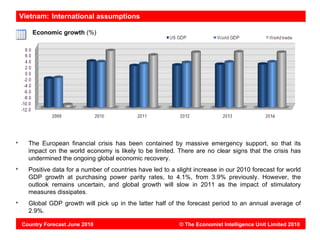 Vietnam: International assumptions

   Economic growth (%)




  The European financial crisis has been contained by massive emergency support, so that its
  impact on the world economy is likely to be limited. There are no clear signs that the crisis has
  undermined the ongoing global economic recovery.
  Positive data for a number of countries have led to a slight increase in our 2010 forecast for world
  GDP growth at purchasing power parity rates, to 4.1%, from 3.9% previously. However, the
  outlook remains uncertain, and global growth will slow in 2011 as the impact of stimulatory
  measures dissipates.
  Global GDP growth will pick up in the latter half of the forecast period to an annual average of
  2.9%.

Country Forecast June 2010                               © The Economist Intelligence Unit Limited 2010
 