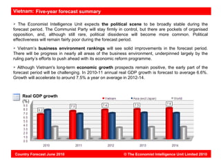 Vietnam: Five-year forecast summary

  The Economist Intelligence Unit expects the political scene to be broadly stable during the
forecast period. The Communist Party will stay firmly in control, but there are pockets of organised
opposition, and, although still rare, political dissidence will become more common. Political
effectiveness will remain fairly poor during the forecast period.
  Vietnam’s business environment rankings will see solid improvements in the forecast period.
There will be progress in nearly all areas of the business environment, underpinned largely by the
ruling party’s efforts to push ahead with its economic reform programme.
 Although Vietnam's long-term economic growth prospects remain positive, the early part of the
forecast period will be challenging. In 2010-11 annual real GDP growth is forecast to average 6.6%.
Growth will accelerate to around 7.5% a year on average in 2012-14.



    Real GDP growth
    (%)




Country Forecast June 2010                              © The Economist Intelligence Unit Limited 2010
 