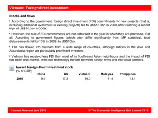 Vietnam: Foreign direct investment

Stocks and flows
  According to the government, foreign direct investment (FDI) commitments for new projects (that is,
excluding additional investment in existing projects) fell to US$16.3bn in 2009, after reaching a record
high of US$60.3bn in 2008.
  However, the bulk of FDI commitments are not disbursed in the year in which they are promised, if at
all. According to government figures (which often differ significantly from IMF statistics), total
disbursements fell by 13% in 2009, to US$10bn.
 FDI has flowed into Vietnam from a wide range of countries, although nations in the Asia and
Australasia region are particularly prominent investors.
 Vietnam has received less FDI than most of its South-east Asian neighbours, and the impact of FDI
has been less marked, with little technology transfer between foreign firms and their local partners.

     Inward foreign direct investment stock
     (% of GDP)
                    China               US         Vietnam         Malaysia       Philippines
     2010              9.9             17.2            60.0             41.6              13.1




Country Forecast June 2010                                © The Economist Intelligence Unit Limited 2010
 