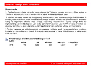 Vietnam: Foreign direct investment

Determinants
 Foreign investors have generally been attracted to Vietnam's buoyant economy. Other factors to
Vietnam's advantage include its stable political scene and low-cost labour base.
 Vietnam has been viewed as an appealing alternative to China by many foreign investors keen to
diversify their investment. In an effort to bolster foreign investor interest, the government has appeared
willing to implement reforms, most notably eradicating discrimination against foreign firms by
implementing a Unified Enterprise Law and a Common Investment Law in 2006. Foreign investors are
also now permitted to convert profits and principal into foreign exchange without any restrictions.
Foreign investors are still discouraged by pervasive red tape, weak human capital and problems
involving access to land and capital. The government is aware of these difficulties and is taking steps
to tackle them .


    Inward foreign direct investment stock per head
    (US$)
                    China               US         Vietnam          Malaysia      Philippines
     2010              416            8,285              690            3,259             249




Country Forecast June 2010                                 © The Economist Intelligence Unit Limited 2010
 