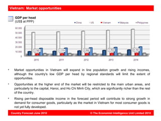 Vietnam: Market opportunities

   GDP per head
   (US$ at PPP)




  Market opportunities in Vietnam will expand in line population growth and rising incomes,
  although the country's low GDP per head by regional standards will limit the extent of
  opportunities.
  Opportunities at the higher end of the market will be restricted to the main urban areas, and
  particularly to the capital, Hanoi, and Ho Chi Minh City, which are significantly richer than the rest
  of the country.
  Rising per-head disposable income in the forecast period will contribute to strong growth in
  demand for consumer goods, particularly as the market in Vietnam for most consumer goods is
  not yet fully developed.
Country Forecast June 2010                                 © The Economist Intelligence Unit Limited 2010
 