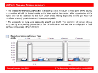 Vietnam: Five-year forecast summary

 The forecast for market opportunities is broadly positive. However, in most parts of the country
opportunities will still be limited mainly to the lower end of the market, while opportunities at the
higher end will be restricted to the main urban areas. Rising disposable income per head will
contribute to strong growth in demand for consumer goods.
 The prospects for long-term economic growth are bright. The economy will remain strong,
supported by an expanding private sector. Our central forecast indicates that annual growth in GDP
per head will average 4.5% in 2010-30.



     Household consumption per head
     (US$)




Country Forecast June 2010                               © The Economist Intelligence Unit Limited 2010
 