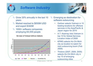 Software Industry

Grow 35% annually in the last 10                        Emerging as destination for
years                                                   software outsourcing
Market reached to $850M USD                             •   Gartner selects Vietnam in 10
and export $340M                                            leading locations for offshore
                                                            services in the Asia/Pacific &
1000+ software companies
                                                            Japan region for 2010
employing 64,000 people
                                                        •   A.T. Kearney lists Vietnam in
                                                            top 10 for Global Services
                                                            Location Index of 2009
                                                        •   KPMG selects Ho Chi Minh
                                                            city as location to watch for
                                                            next outsourcing boom (Feb
                                                            2009)
                                                        •   Tholons (2007, 2008, 2009)
                                                            selects Ho Chi Minh city in
                                                            top 10 of emerging
                                                            outsourcing cities
                     All Rights reserved - © IMT 2008                                  12
 