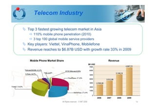 Telecom Industry

Top 3 fastest growing telecom market in Asia
   110% mobile phone penetration (2010)
   3 top 100 global mobile service providers
Key players: Viettel, VinaPhone, Mobilefone
Revenue reaches to $6.87B USD with growth rate 33% in 2009

 Mobile Phone Market Share                                                   Revenue
                                                            $B USD




                                                                     2006   2007   2008   2009

                         All Rights reserved - © IMT 2008                                        14
 