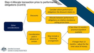18
Step 4 Allocate transaction price to performance
obligations (Cont'd)
May include a
financing
arrangement
if less than 12 months –
practical expedient
available
If longer than 12
months – adjust for the
time value of money
Other
considerations
Consideration
paid in
advance or
arrears
Discounts
Consider which performance
obligations the discount relates to
Allocate between performance
obligations on relative standalone
selling prices basis
 