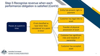 22
Step 5 Recognise revenue when each
performance obligation is satisfied (Cont'd)
Passes at a point in
time
If not classified as
‘over time’ then
considered ‘at a point
in time’
Entity has present right to
payment
Transfer of physical
possession of asset
Customer has accepted
asset
Customer has legal title to
asset
Customer has significant
risks and rewards of
ownership
 