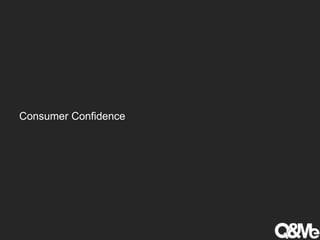 Consumer Confidence
 