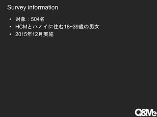 Survey information
• 対象：504名
• HCMとハノイに住む18~39歳の男女
• 2015年12月実施
 