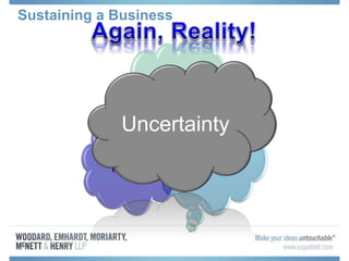 Sustaining a Business
Barrier
Money
Business
Idea
Uncertainty
 