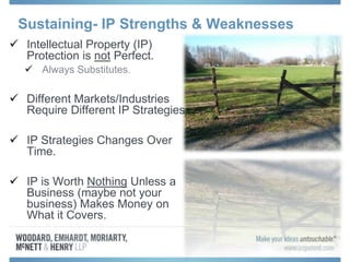 Sustaining- IP Strengths & Weaknesses
 Intellectual Property (IP)
Protection is not Perfect.
 Always Substitutes.
 Different Markets/Industries
Require Different IP Strategies.
 IP Strategies Changes Over
Time.
 IP is Worth Nothing Unless a
Business (maybe not your
business) Makes Money on
What it Covers.
 