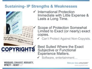 Sustaining- IP Strengths & Weaknesses
 International Protection
Immediate with Little Expense &
Lasts a Long Time.
 Scope of Protection Somewhat
Limited to Exact (or nearly) exact
copies.
 Can’t Protect Against Non-Copyists.
 Best Suited Where the Exact
Subjective or Functional
Experience Matters.
 Software, entertainment…
 