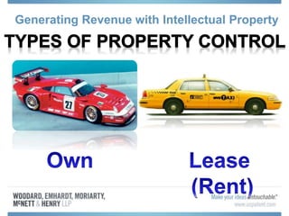 Generating Revenue with Intellectual Property
 